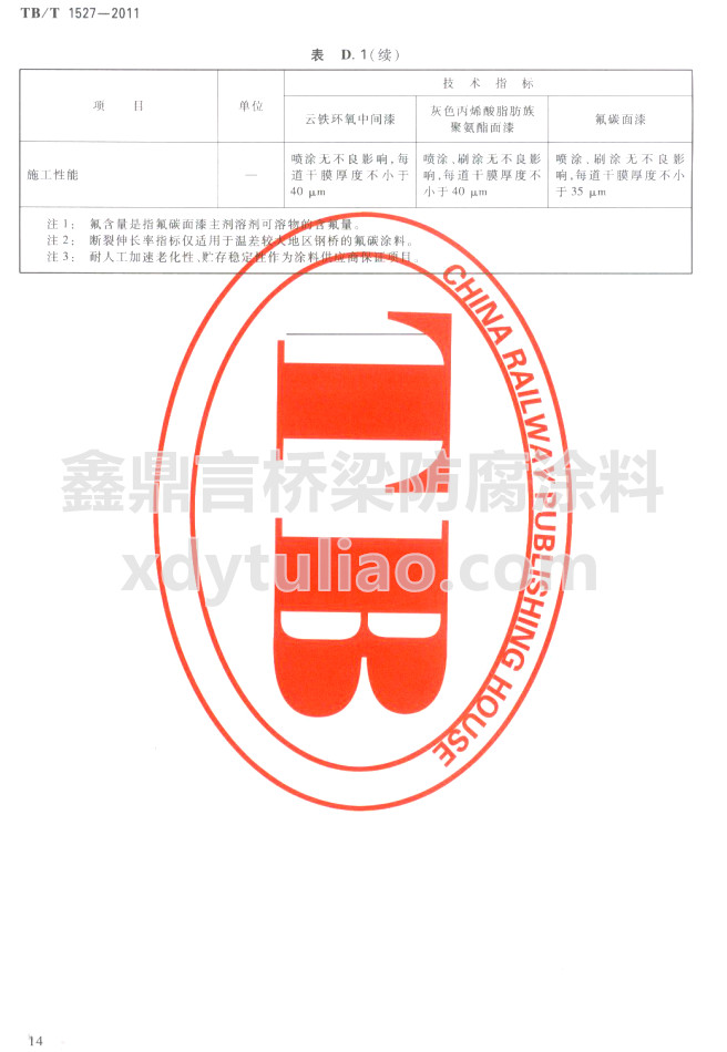 TB/T 1527-2011Fh(hun)gɫϩ֬۰ͷ̼Ἴg(sh)Ҫm(x)