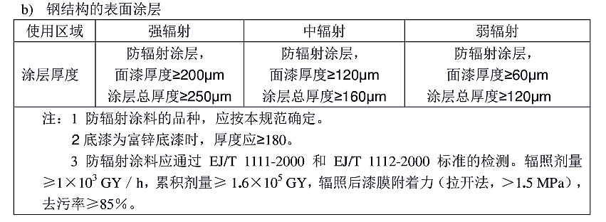 防腐蝕涂層涂裝技術規(guī)范標準HG/T 4077-2009-b)鋼結(jié)構(gòu)的表面涂層 防腐蝕涂層涂裝技術規(guī)范標準HG/T 4077-2009-b)鋼結(jié)構(gòu)的表面涂層